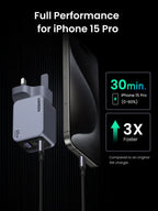 UGREEN Nexode Pro 65W GaN Fast Charger Set – 3-Port Wall Charger with Braided USB-C Cable (UK Plug)