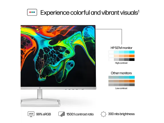 HP 527sf Series 5 27" FHD Monitor – Dual HDMI, VGA – Black or White