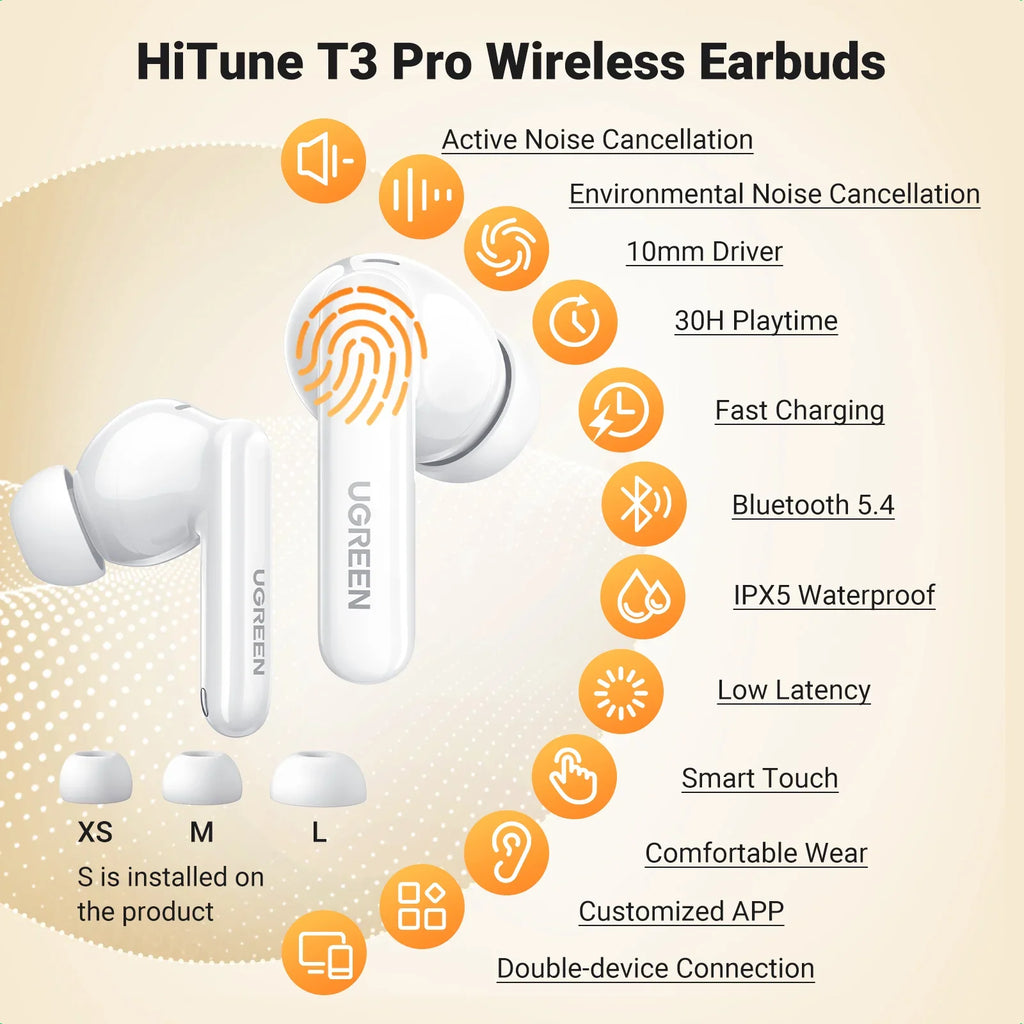 UGREEN HiTune T3 Pro Active Noise-Cancelling Wireless Earbuds (WS206)