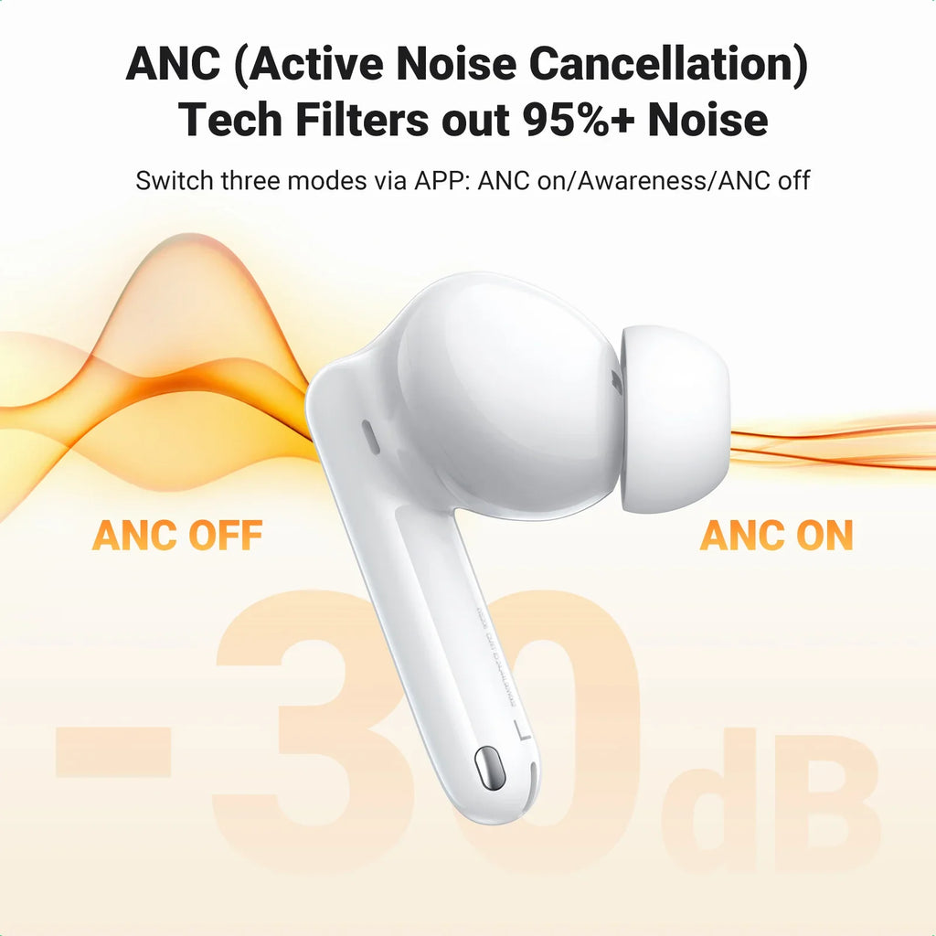 UGREEN HiTune T3 Pro Active Noise-Cancelling Wireless Earbuds (WS206)