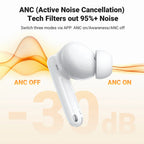 UGREEN HiTune T3 Pro Active Noise-Cancelling Wireless Earbuds (WS206)