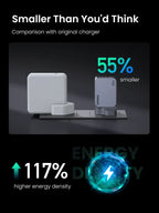 UGREEN Nexode Pro 65W GaN Fast Charger Set – 3-Port Wall Charger with Braided USB-C Cable (UK Plug)