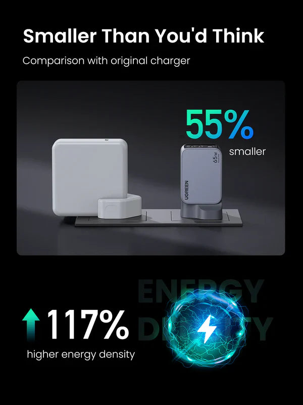 UGREEN Nexode Pro 65W GaN Fast Charger Set – 3-Port Wall Charger with Braided USB-C Cable (UK Plug)