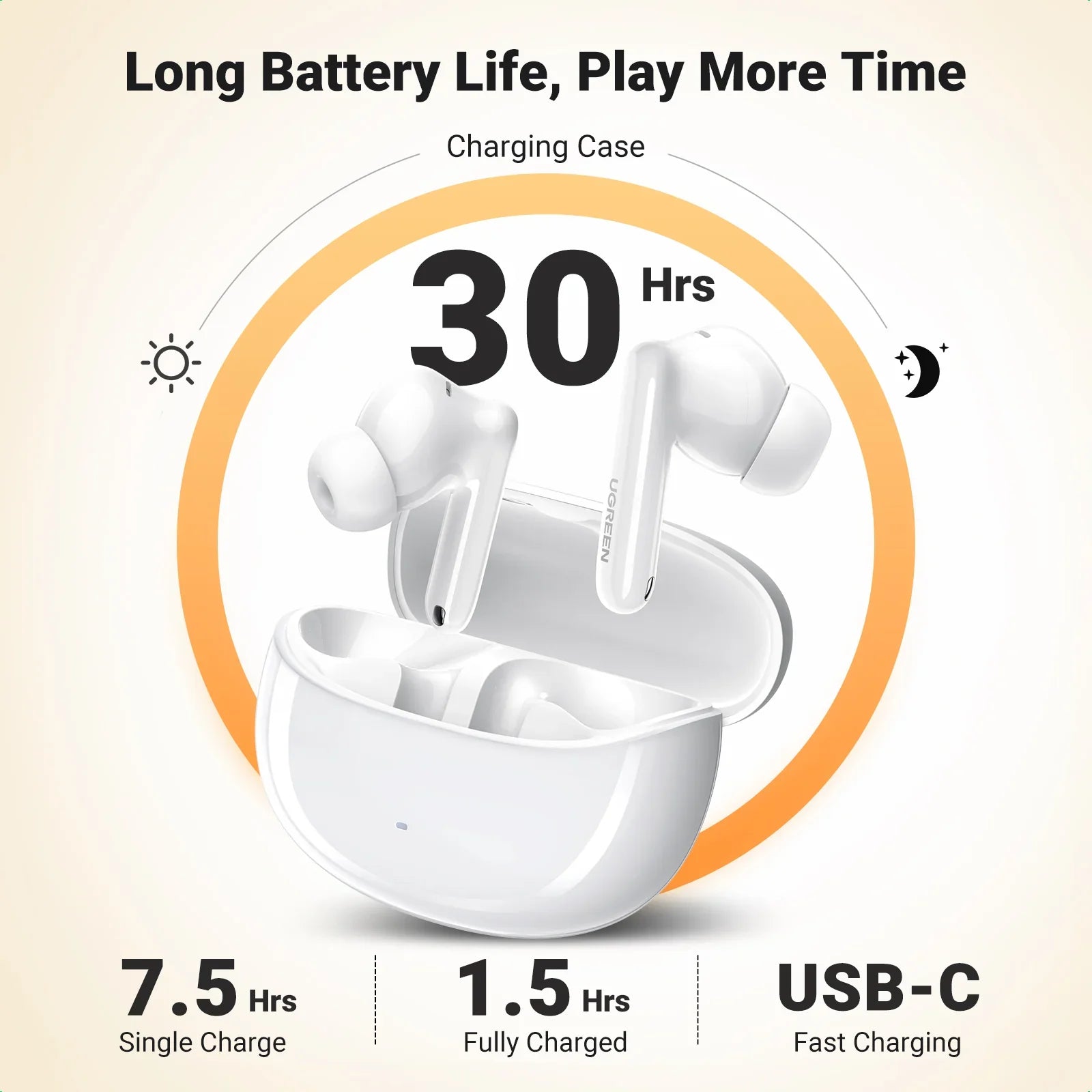 UGREEN HiTune T3 Pro Active Noise-Cancelling Wireless Earbuds (WS206)