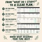Exam Command Center — Exam Tracker, Study Planner & Revision Tracker for Students