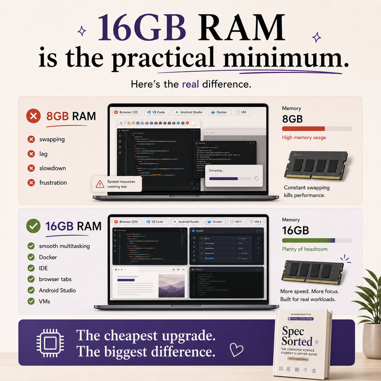 Spec Sorted — The Computer Science Student’s Laptop Guide (2025–2026 Edition)