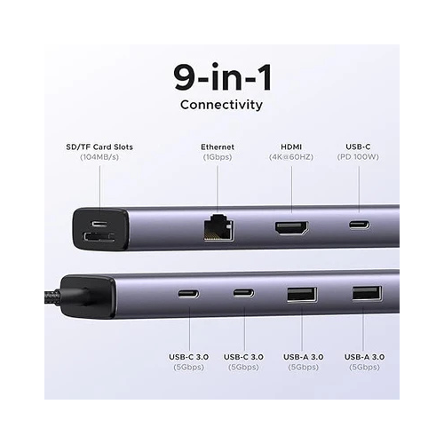 UGREEN 9-in-1 USB-C Hub – HDMI + VGA + Ethernet + 3× USB-A + SD/TF Cards + PD | The Complete Student & Office Hub