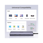 UGREEN 9-in-1 USB-C Hub – HDMI + VGA + Ethernet + 3× USB-A + SD/TF Cards + PD | The Complete Student & Office Hub