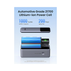UGREEN 20000mAh 130W Fast Charging Power Bank PB721 – Full Laptop + Phone Charging | For Travellers & Professionals