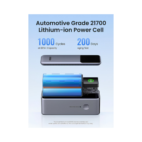 UGREEN 20000mAh 130W Fast Charging Power Bank PB721 – Full Laptop + Phone Charging | For Travellers & Professionals