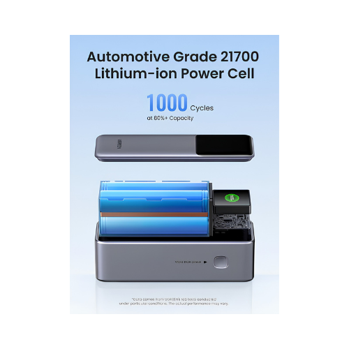 UGREEN 25000mAh 200W Fast Charging Power Bank PB722 – Triple Device Charging | Ultimate Travel Power Station Kenya