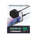 UGREEN 25W USB-C PD Charger + 2m Cable CD250 – Compact Fast Charger for Phones | UK Plug