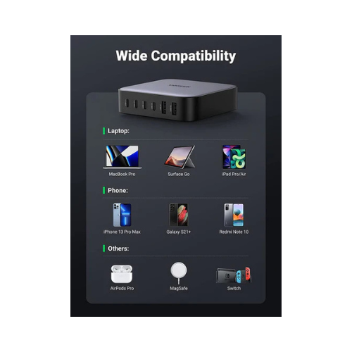 UGREEN GaN 200W Desktop Charger CD271 – 6-Port Charging Station | Power All Your Devices From One Plug