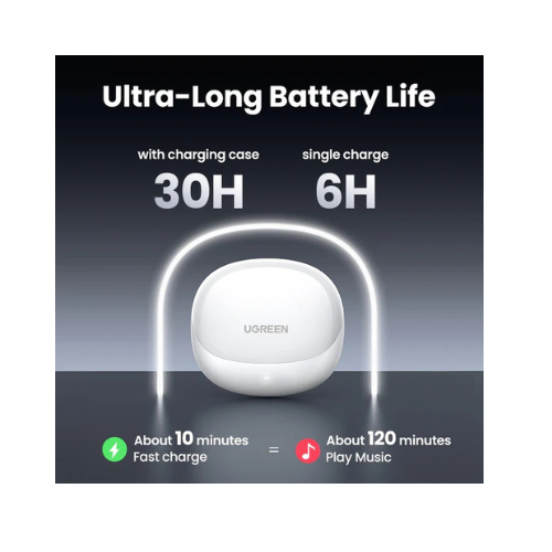 UGREEN HiTune H6 Pro Hybrid ANC Earbuds WS203 – Premium Sound + Deep Noise Cancellation | White