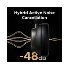 UGREEN Studio Pro Hybrid ANC Headphones HP206 – Over-Ear Wireless Noise Cancellation | White