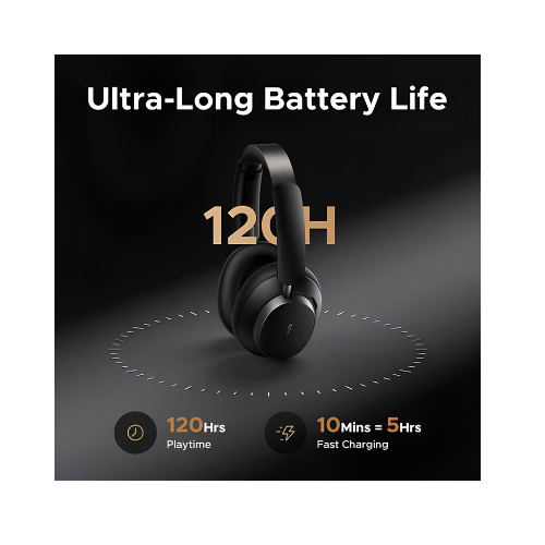 UGREEN Studio Pro Hybrid ANC Headphones HP206 – Over-Ear Wireless Noise Cancellation | Black