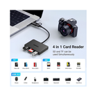 UGREEN 4-in-1 Card Reader CM812 – USB-C + USB-A | Read SD & MicroSD Cards on Any Laptop