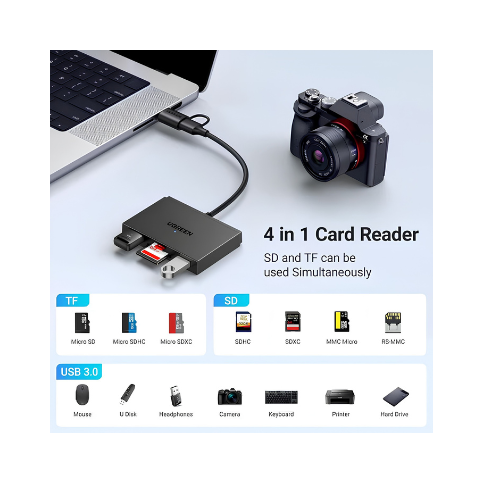 UGREEN 4-in-1 Card Reader CM812 – USB-C + USB-A | Read SD & MicroSD Cards on Any Laptop
