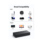 UGREEN 5-In-1-Out HDMI Switch CM568 – 4K | Connect 5 Devices to One Monitor Without Swapping Cables