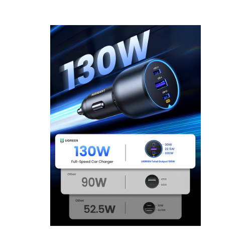 UGREEN 130W 3-Port Fast Car Charger EC705 – USB-C + USB-A | Charge Laptop & 2 Phones While Driving