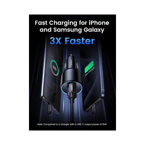 UGREEN 130W 3-Port Fast Car Charger EC705 – USB-C + USB-A | Charge Laptop & 2 Phones While Driving