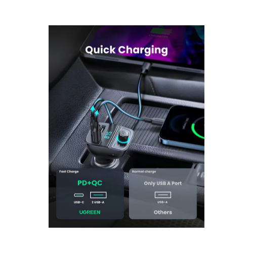 UGREEN Bluetooth Car Charger CD229 – BT 5.0 + QC3.0 + PD + USB Drive + TF Card | Music & Fast Charging in One