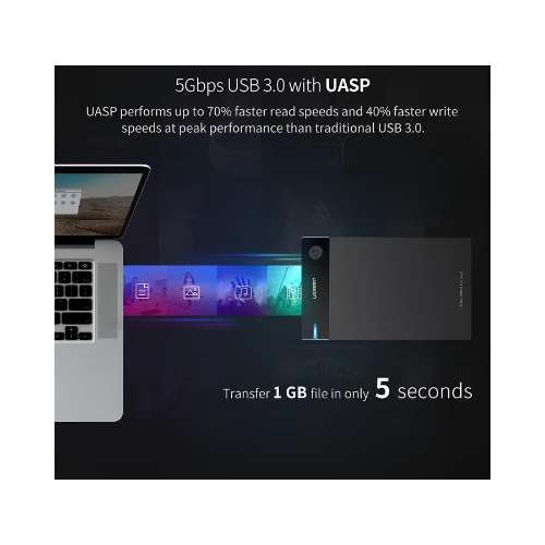UGREEN 3.5" Hard Drive Enclosure US222 – USB 3.0 | Access Old HDDs as External Drives for Data Recovery