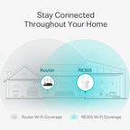 TP-Link RE305 AC1200 Dual-Band Mesh Wi-Fi Range Extender