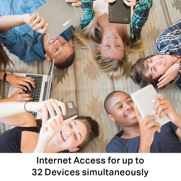 Group of diverse young people lying on the floor using smartphones, tablet, and laptop together