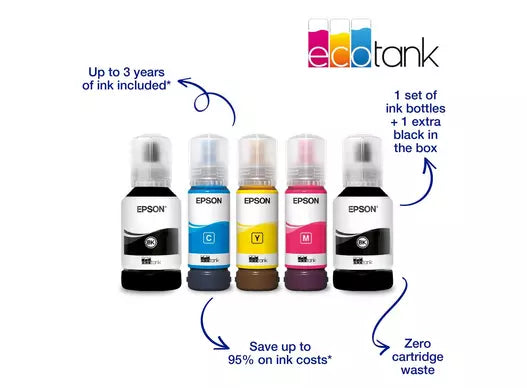 Epson EcoTank L4260 – A4 Wi-Fi Duplex All-in-One Ink Tank Printer