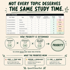 Exam Command Center — Exam Tracker, Study Planner & Revision Tracker for Students