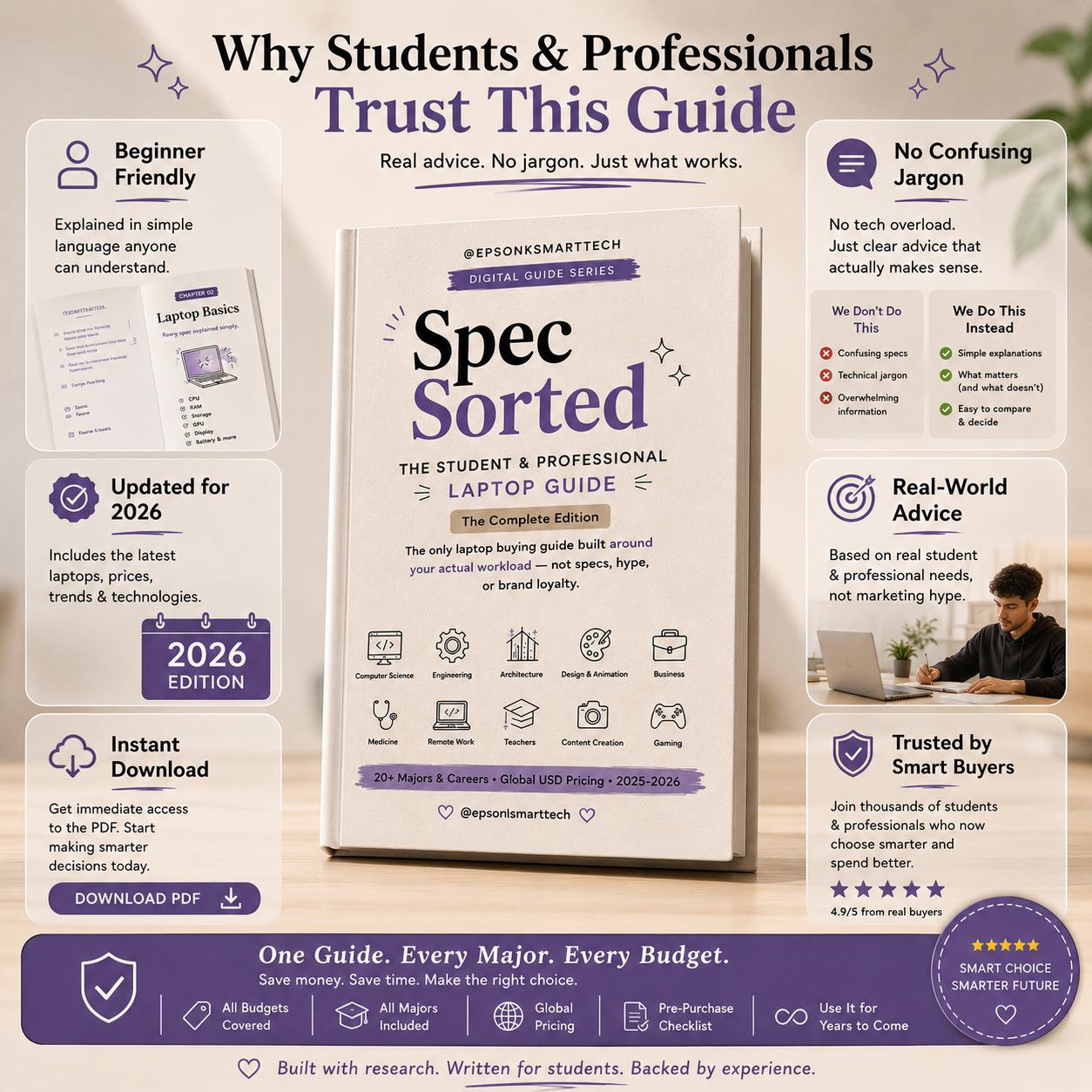 Spec Sorted™ — The Complete Laptop Buying Guide for Students & Professionals (2026 Edition)