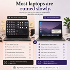 Day One™ — The New Laptop Setup Guide for Windows & macOS (2026 Edition)