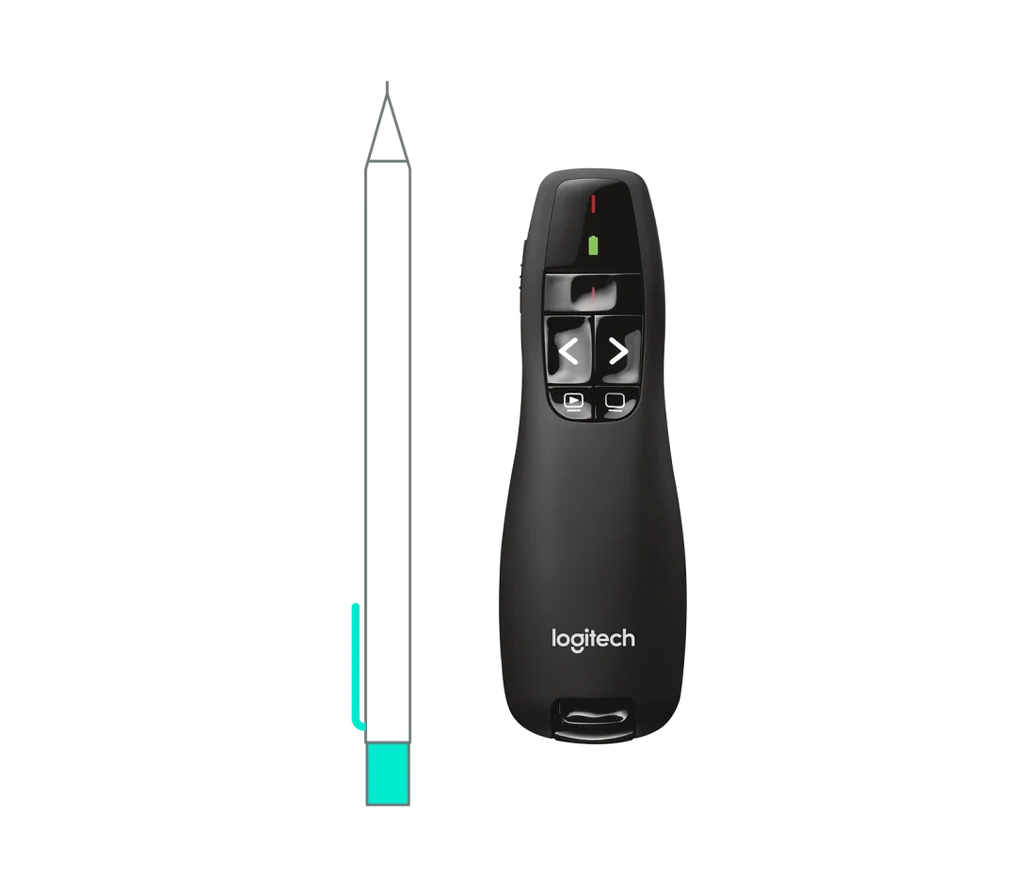 Logitech R400 Laser Presentation Remote