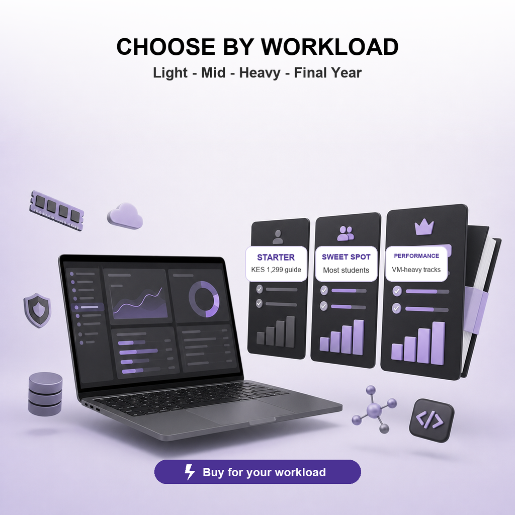 Workload and budget tier preview for Spec Sorted IT and Information Systems laptop buying guide