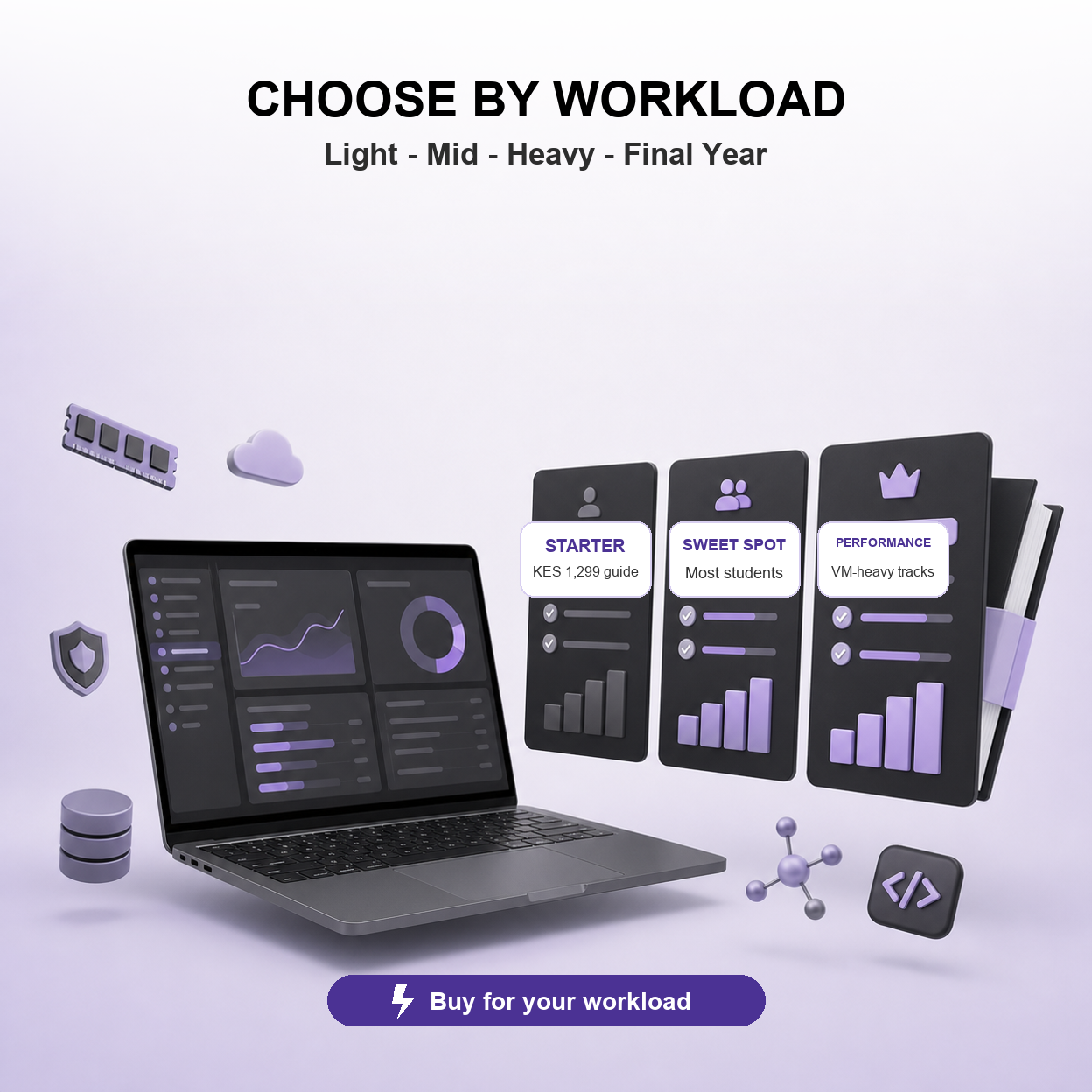 Workload and budget tier preview for Spec Sorted IT and Information Systems laptop buying guide
