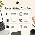 Everything included in the Student Laptop Setup Kit with setup guide, checklist, workbook, Notion template, folder system, and app list.