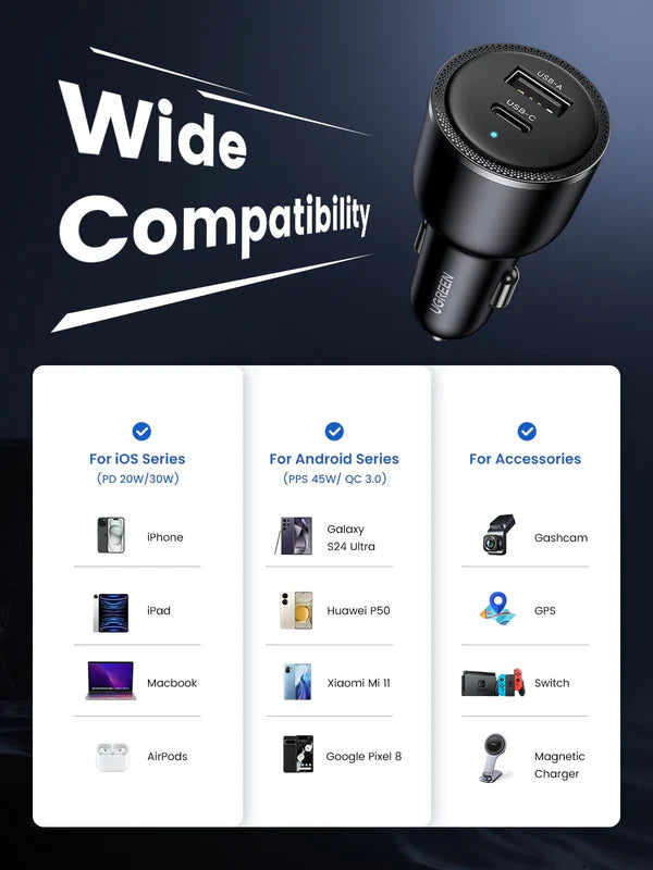 UGREEN EC701 63W Fast Car Charger – Dual Port (USB-C & USB-A) for Laptops and Phones