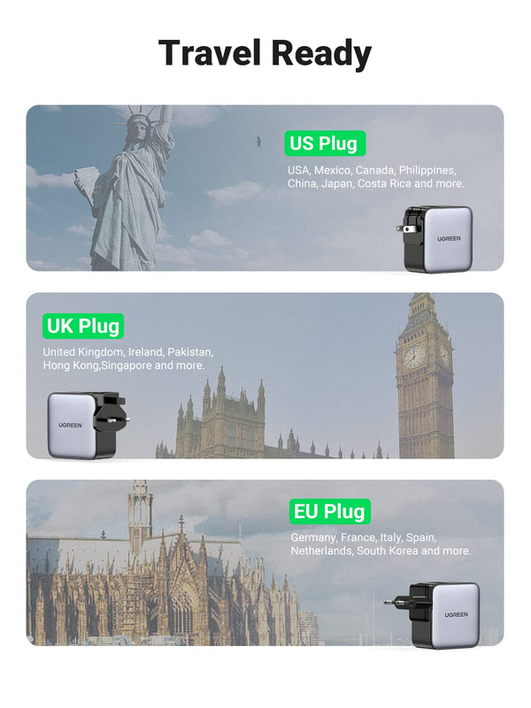 UGREEN CD296 65W GaN Fast Charger – 3-Port Compact Multi-Device Wall Adapter (UK Plug)