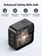 UGREEN CD296 65W GaN Fast Charger – 3-Port Compact Multi-Device Wall Adapter (UK Plug)