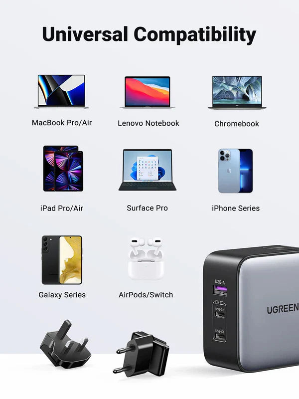 UGREEN CD296 65W GaN Fast Charger – 3-Port Compact Multi-Device Wall Adapter (UK Plug)